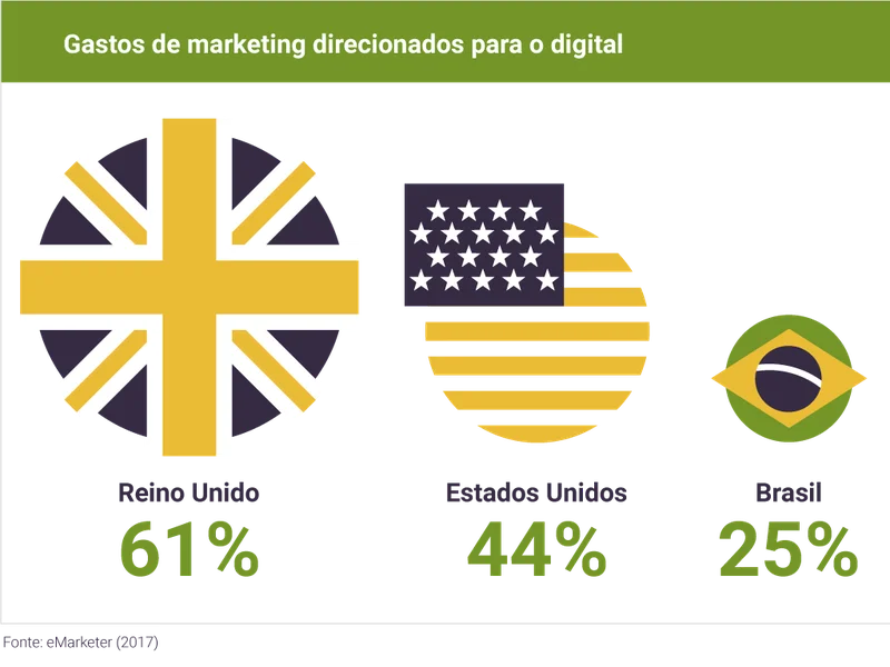 PUBLICIDADE É INCLUÍDA NO INDICE DIGITAL DO GOOGLE